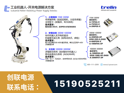 霍尔果斯-工业机器人-开关电源解决方案