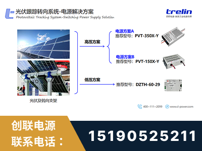 霍尔果斯-光伏跟踪转向系统-电源解决方案